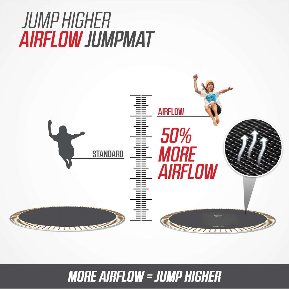 BERG Grand Favorit Regular 520 Grå Trampolin + Safety Net Comfort