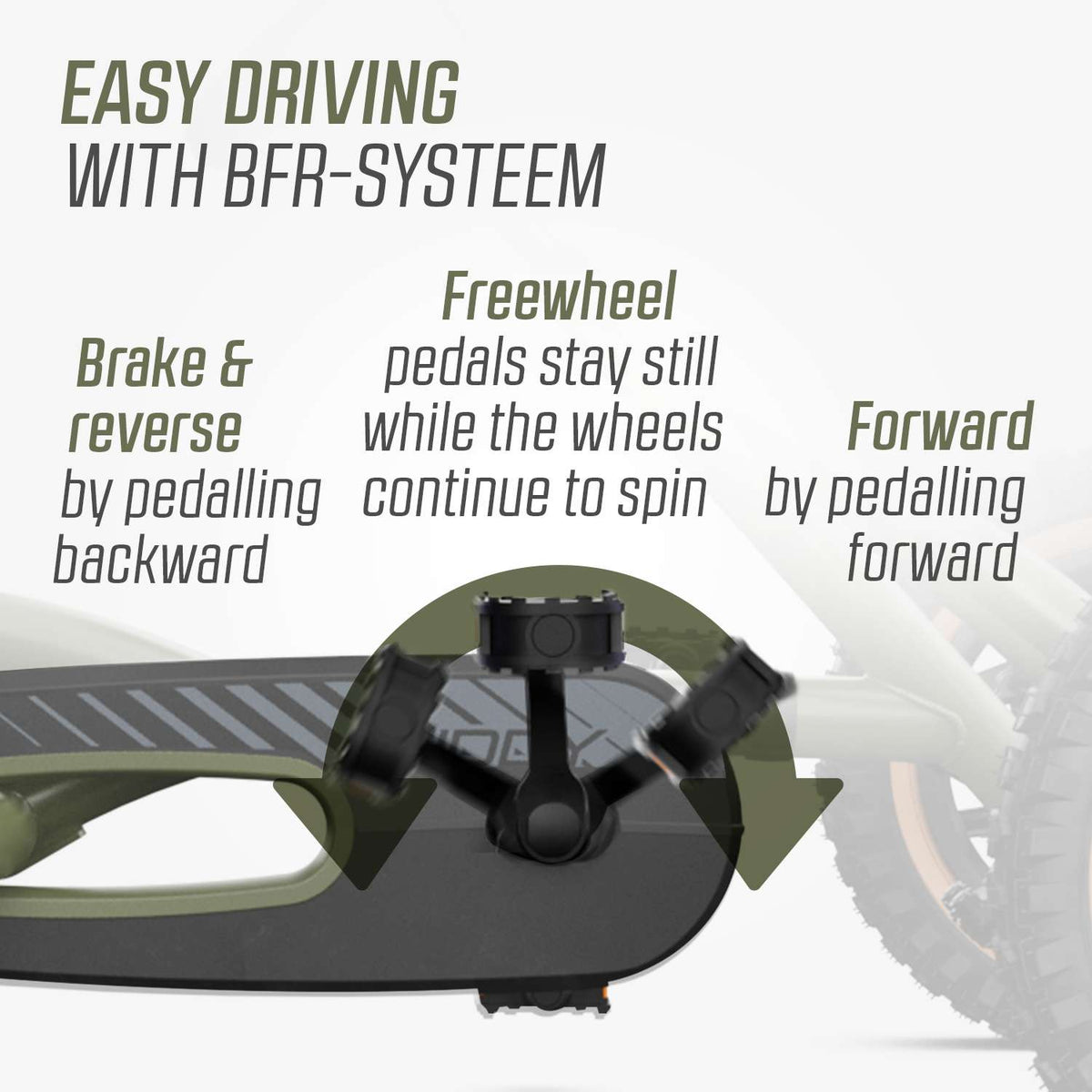 BERG Buddy Trail Green Gokart