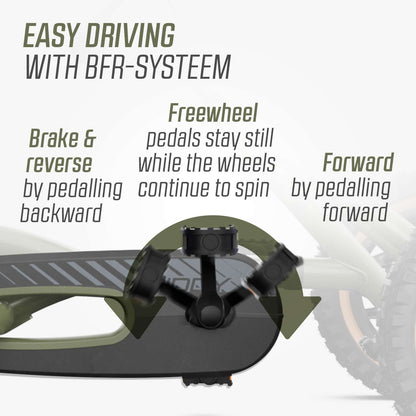 BERG Buddy Trail Green Gokart