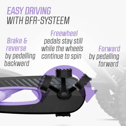 BERG Buddy Purple Gokart