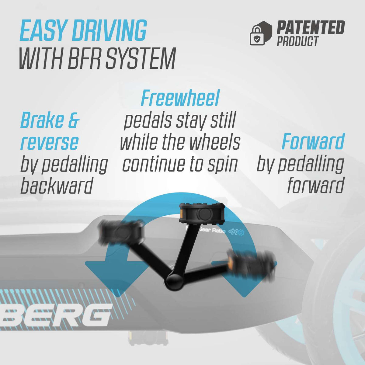 BERG Rally APX Blue Gokart