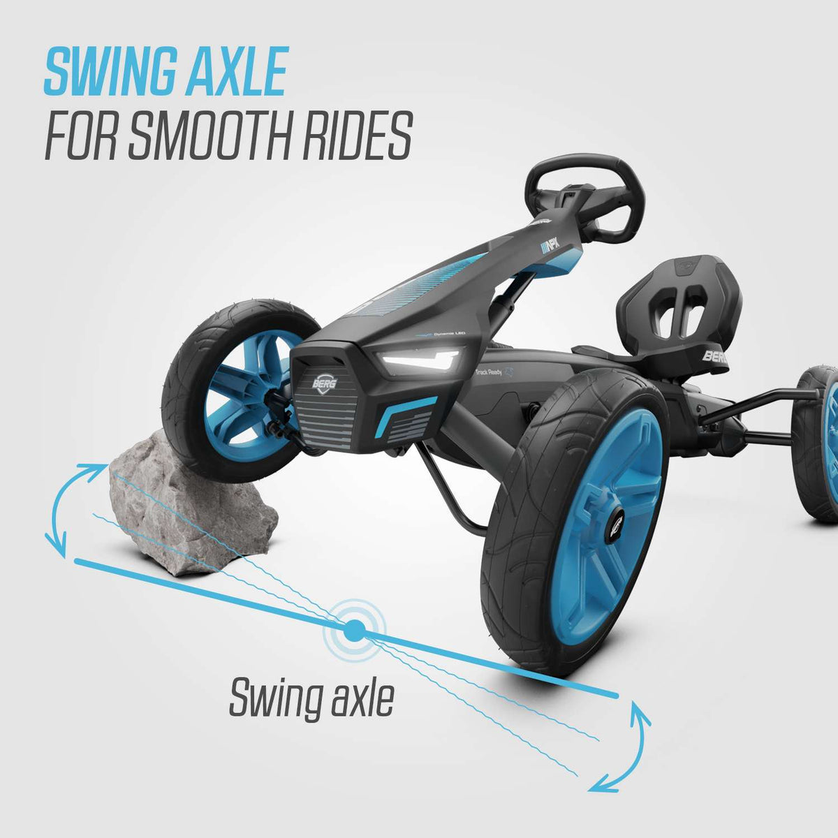 BERG Rally APX Blue Gokart