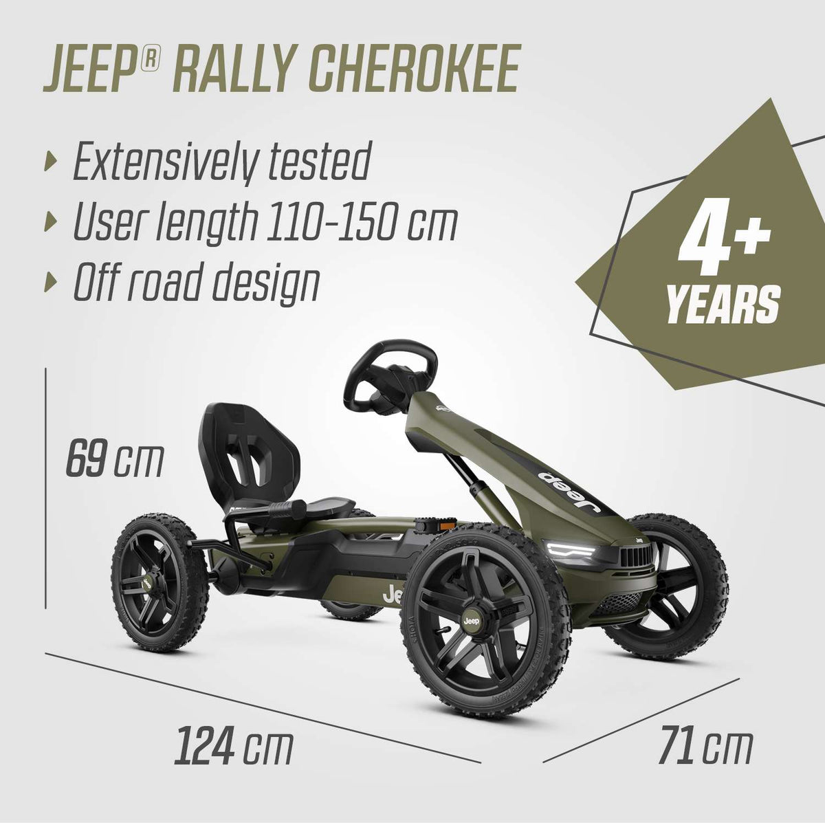 Jeep® Rally Cherokee Gokart