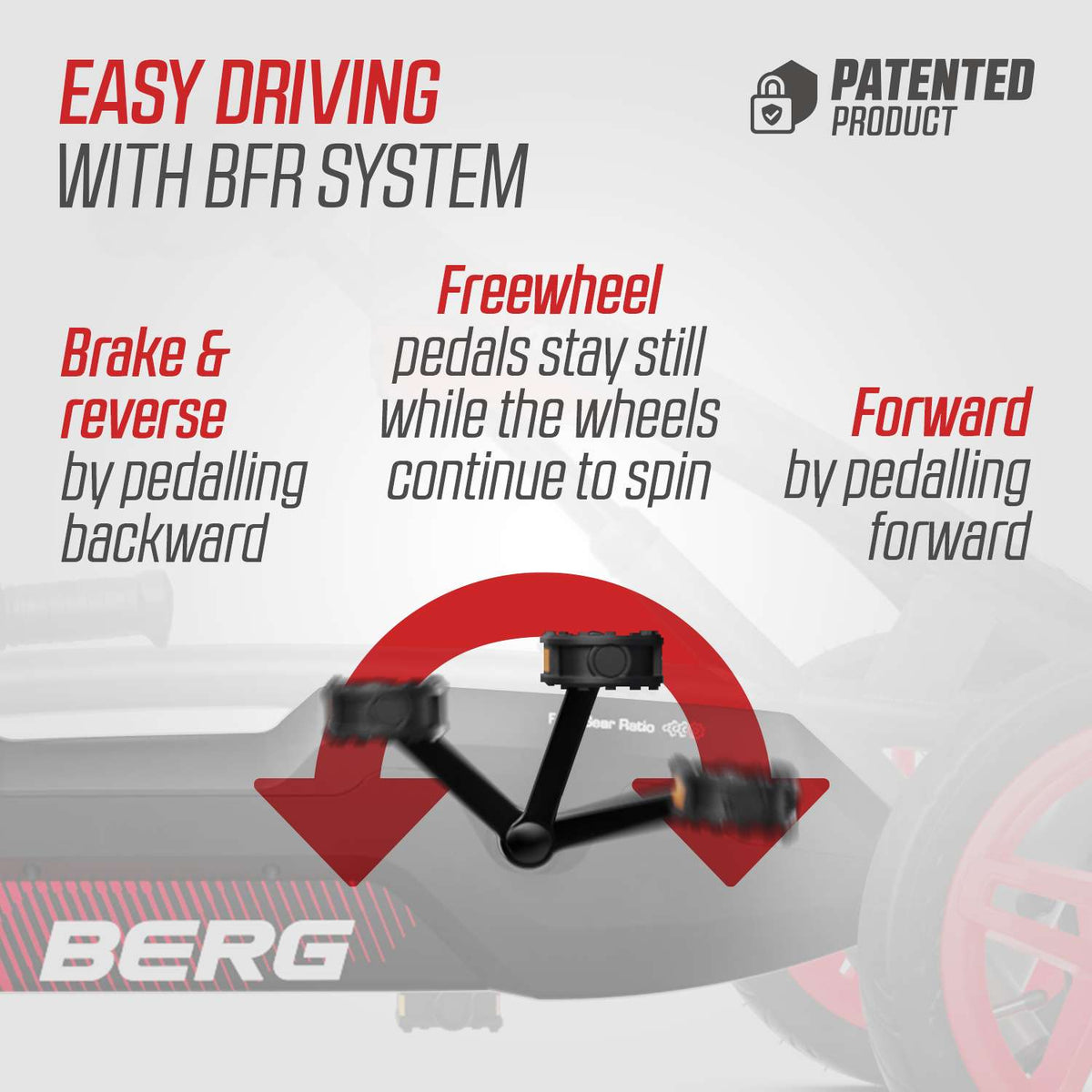 BERG Rally APX Red 3 Gears Gokart