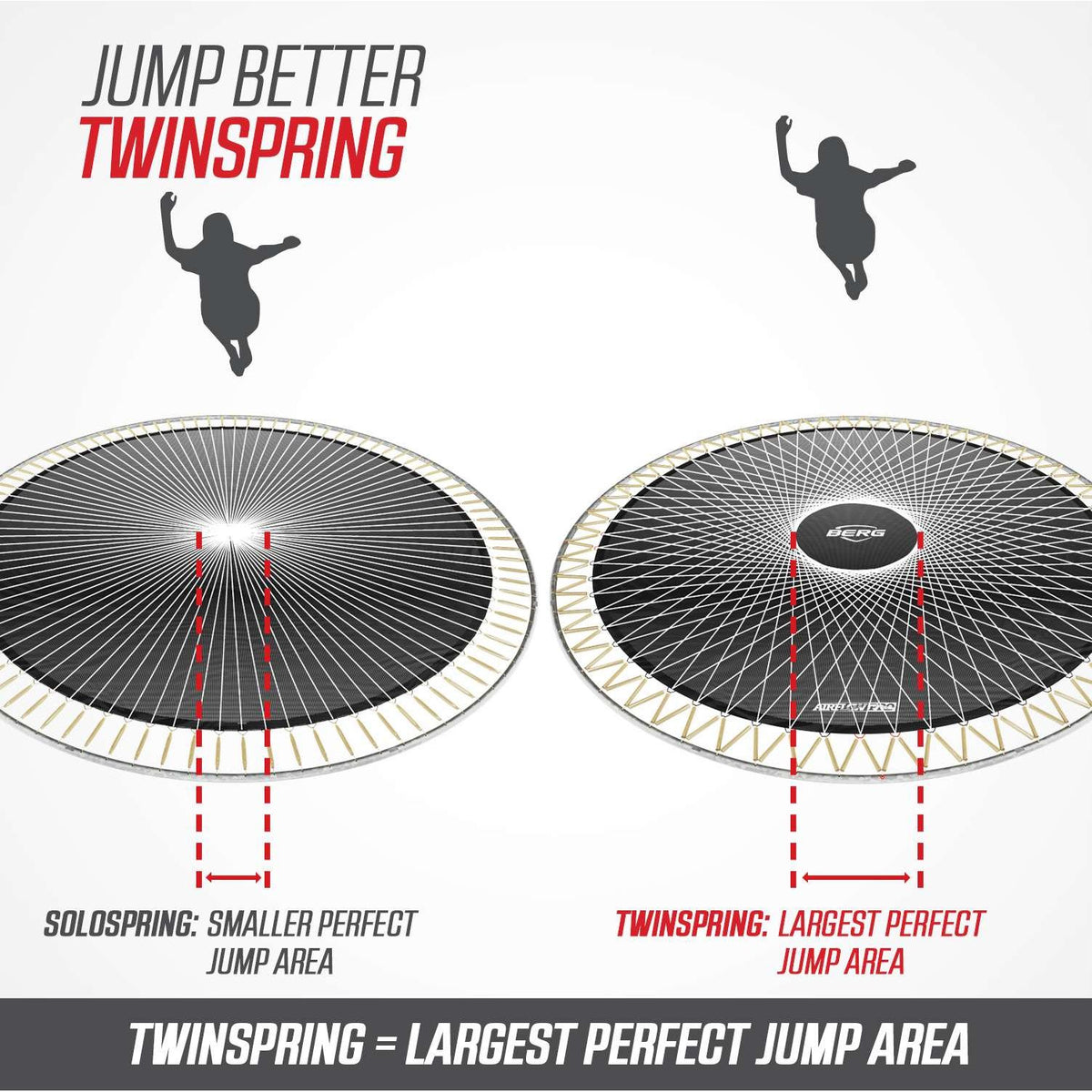 BERG SPORTS Grand Champion InGround 350 Grå Trampolin